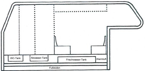 BAWEMO Doppelboden mit frostsicher verbauten Tanks